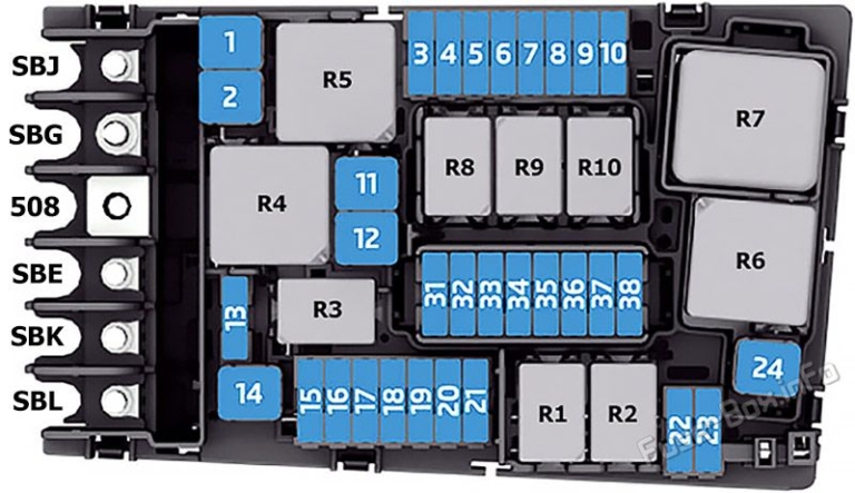 Fuse Box Diagram Volkswagen Atlas / Teramont (2018-2020)