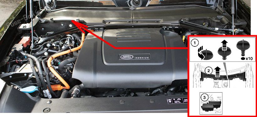The location of the fuses in the engine compartment: Land Rover Defender (2020-2023)