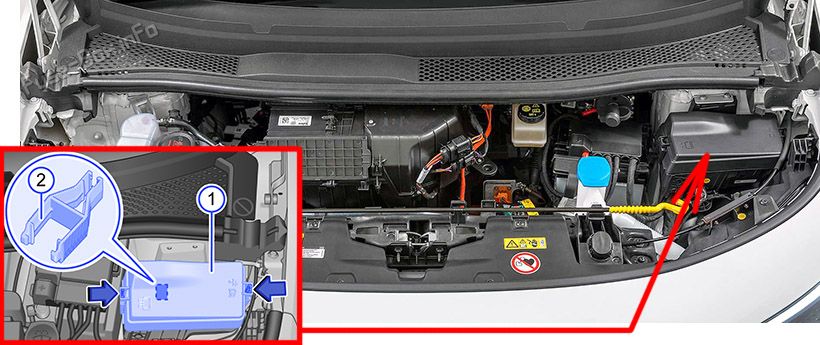 The location of the fuses in the engine compartment: Volkswagen ID.3 (2019, 2020, 2021, 2022...)