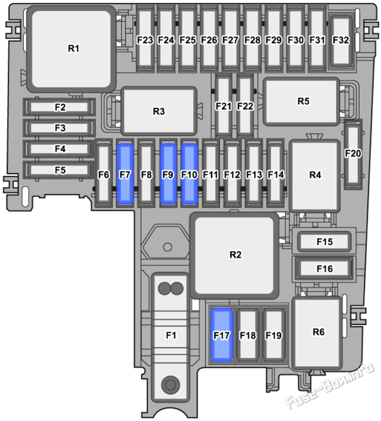 Fuse Box Diagram Volkswagen ID.3 (2020-2022..)