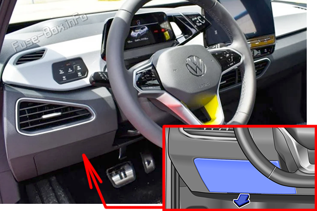 The location of the fuses in the passenger compartment (LHD): Volkswagen ID.3 (2019, 2020, 2021, 2022...)
