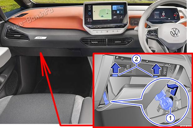 The location of the fuses in the passenger compartment (RHD): Volkswagen ID.3 (2019, 2020, 2021, 2022...)