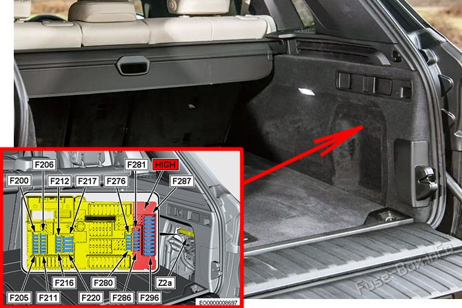 The location of the fuses in the trunk: BMW X5 (G05; 2019, 2020, 2021, 2022)
