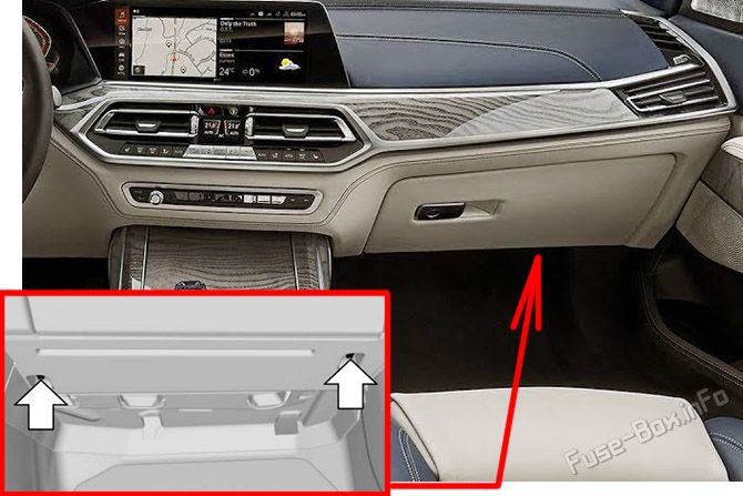 The location of the fuses in the passenger compartment: BMW X7 (G07; 2019-2022)