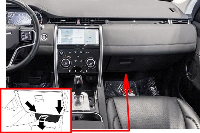 The location of the fuses in the passenger compartment: Land Rover Discovery Sport (2020-2023)