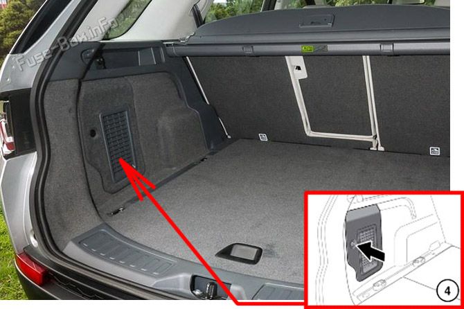 The location of the fuses in the trunk: Land Rover Discovery Sport (2015-2019)