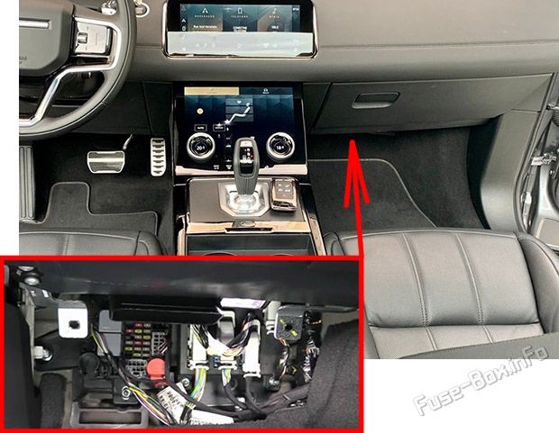 The location of the fuses in the passenger compartment: Range Rover Evoque (2019-2023)