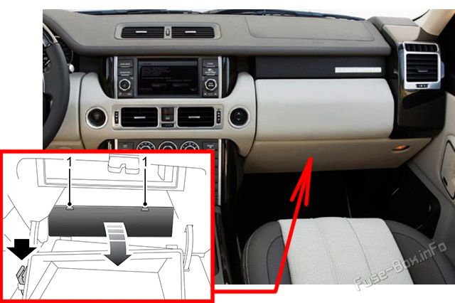 The location of the fuses in the passenger compartment: Range Rover L322 (2002, 2003, 2004)