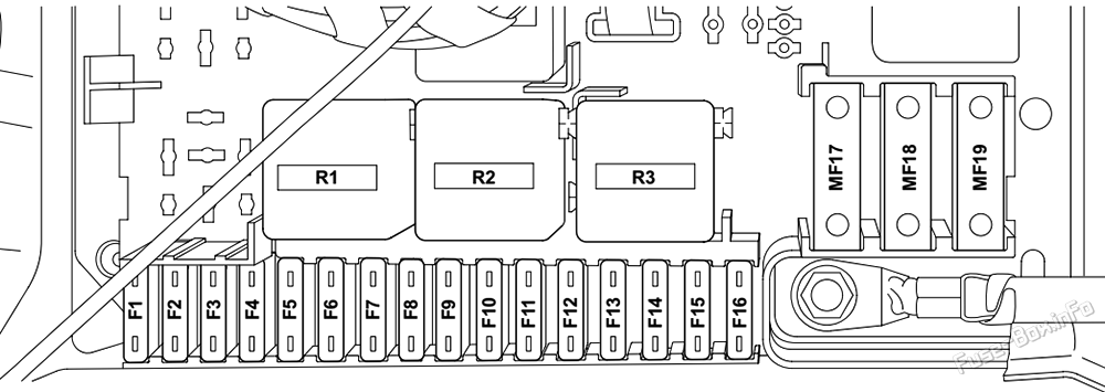 Trunk fuse box diagram: Range Rover L322 (2002, 2003, 2004)