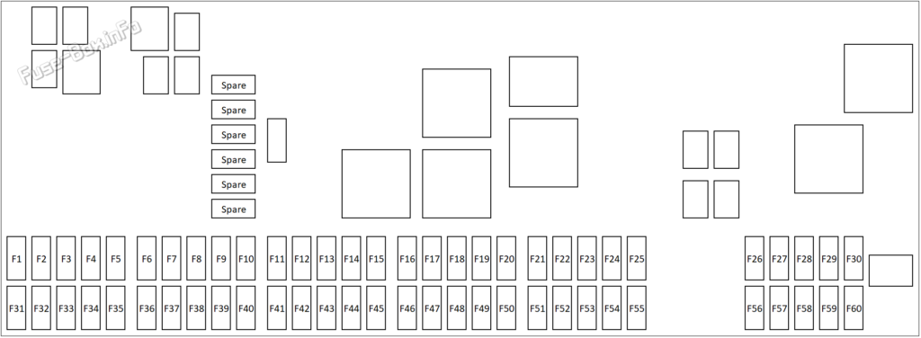 Fuse Box Diagram Land Rover Range Rover (L405; 2016-2022)