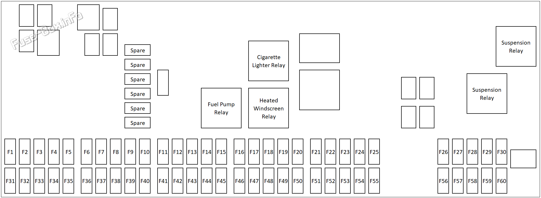 Trunk fuse box diagram: Range Rover L405 (2016-2022)