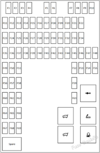 Fuse Box Diagram Range Rover Sport (L320; 2006-2013)