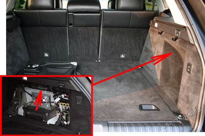 The location of the fuses in the trunk: Range Rover Sport (2016-2022)