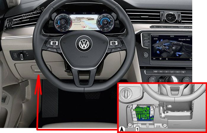 The location of the fuses in the passenger compartment (LHD): Volkswagen Passat (2014-2019)