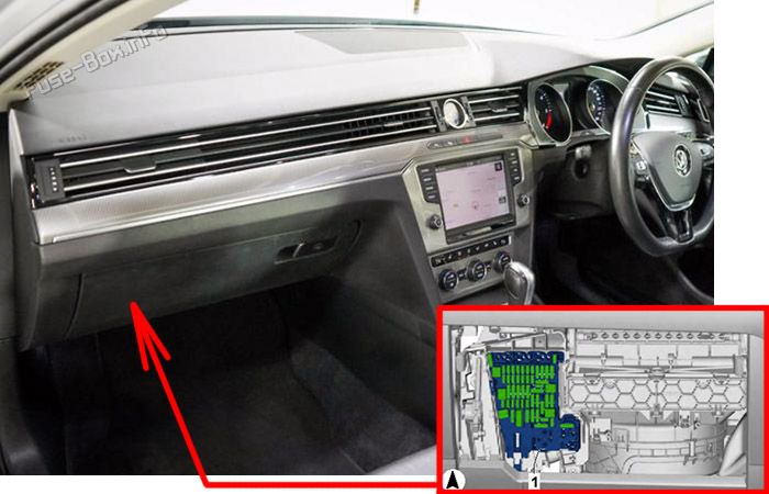 The location of the fuses in the passenger compartment (RHD): Volkswagen Passat (2014-2019)