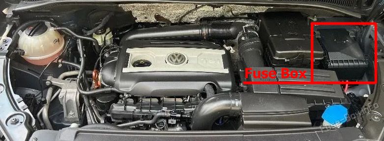 The location of the fuses in the engine compartment: Volkswagen Sharan (2011-2022)