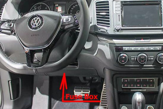 The location of the fuses in the passenger compartment: Volkswagen Sharan (2011-2022)