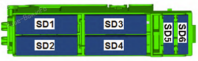 Trunk fuse box diagram: Volkswagen Sharan (2011-2022)