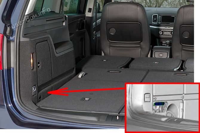 The location of the fuses in the trunk: Volkswagen Sharan (2011-2022)