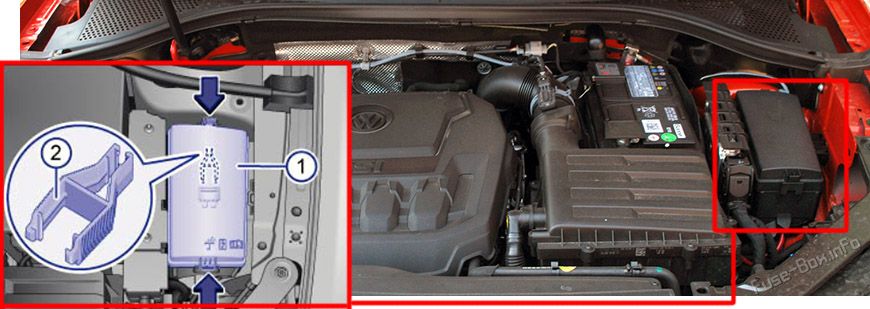 The location of the fuses in the engine compartment: Volkswagen Tiguan (2017, 2018, 2019, 2020)