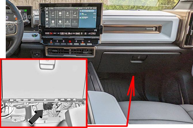 Location of the fuses in the passenger compartment (right): GMC Hummer EV (2022, 2023..)