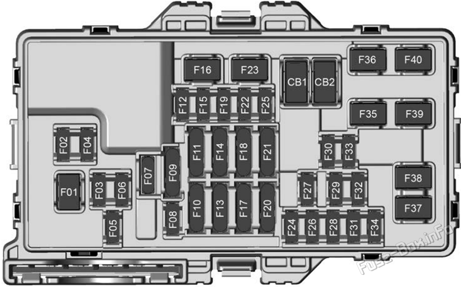 Diagrama de la caja de fusibles del panel de instrumentos (izquierda): GMC Hummer EV (2022, 2023..)