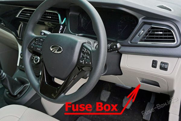 Location of the fuses in the passenger compartment: Mahindra Marazzo (2019-2023)