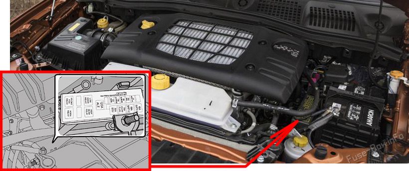 Location of the fuses in the engine compartment: Mahindra NuvoSport (2016-2020)