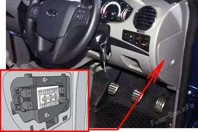 Location of the fuses in the passenger compartment: Mahindra NuvoSport (2016-2020)