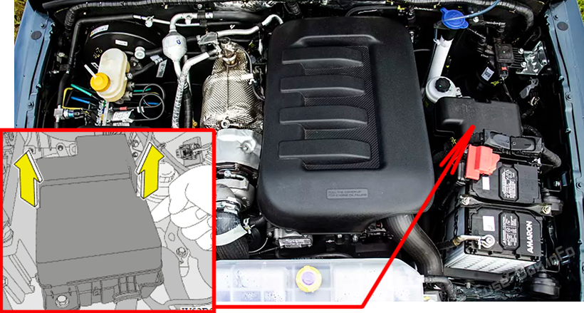 Location of the fuses in the engine compartment: Mahindra Thar (2021, 2022, 2023)