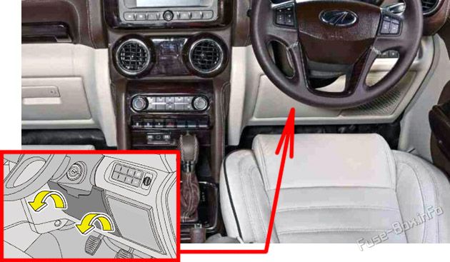 Location of the fuses in the passenger compartment: Mahindra Thar (2021, 2022, 2023)