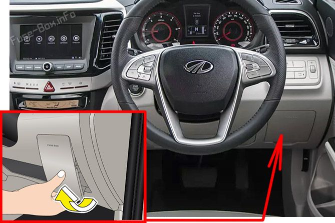 Location of the fuses in the passenger compartment: Mahindra XUV300 (2019, 2020)
