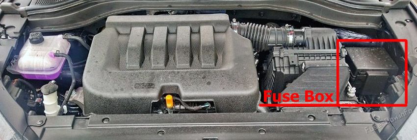 Location of the fuses in the engine compartment: Mahindra XUV700 (2021, 2022, 2023)