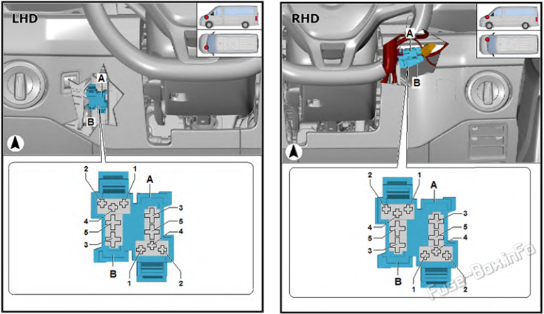 Fuse Box Diagram Volkswagen Crafter