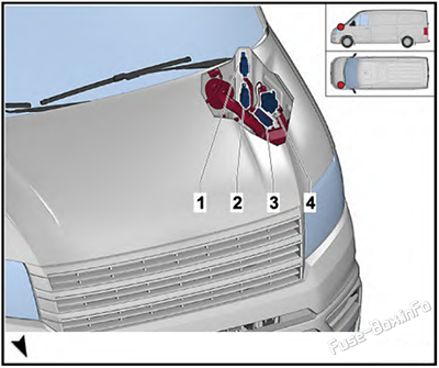 Volkswagen Crafter (2016, 2017, 2018, 2019, 2020): Relays in left engine compartment