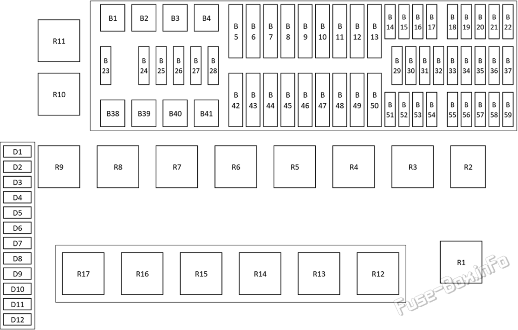 Fuse Box Diagram Volkswagen Crafter (20172020)