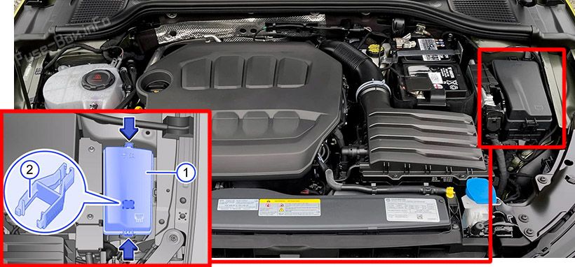 The location of the fuses in the engine compartment: Volkswagen Golf VIII (2020, 2021, 2022..)