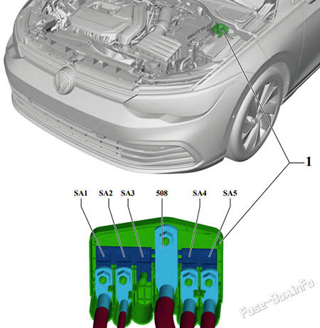 Volkswagen Golf VIII (2020, 2021, 2022..): High Power Fuses