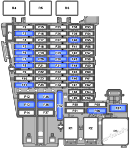 Fuse Box Diagram Volkswagen Golf VIII (Mk8; 2020-2022)