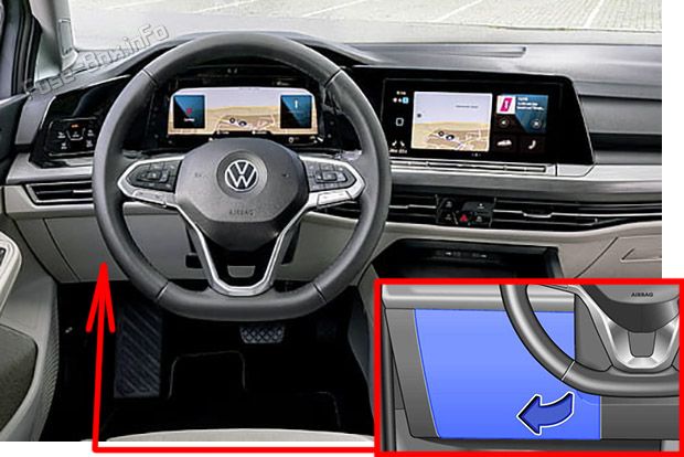The location of the fuses in the passenger compartment (LHD): Volkswagen Golf VIII (2020, 2021, 2022..)