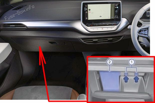 The location of the fuses in the passenger compartment (RHD): Volkswagen ID.4 & ID.5 (2020-2022)