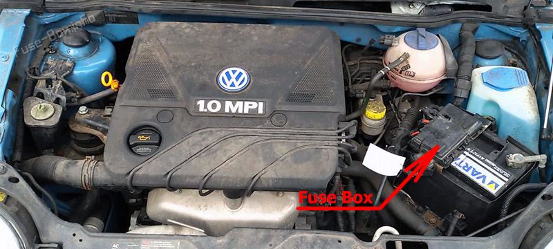 The location of the fuses in the engine compartment: Volkswagen Lupo (2000-2005)