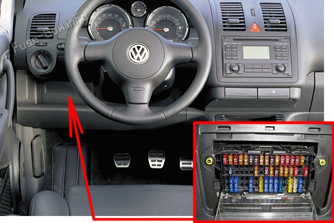 The location of the fuses in the passenger compartment: Volkswagen Lupo (2000-2005)