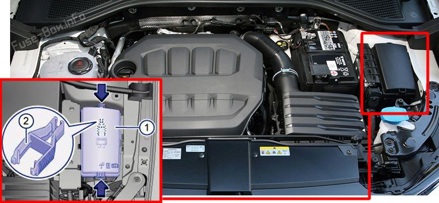 The location of the fuses in the engine compartment: Volkswagen T-Roc (2017, 2018, 2019, 2020)