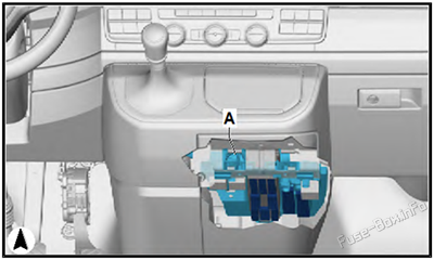 The location of the fuses in the instrument panel (LHD): Volkswagen Transporter T6 (2016-2019)