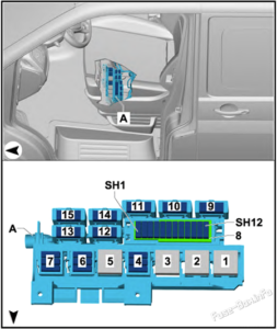 Fuse Box Diagram Volkswagen Transporter (T6; 2016-2019)