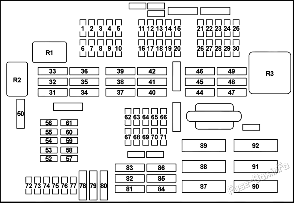 Instrument panel fuse box diagram: BMW X1 (E84; 2010, 2011, 2012, 2013, 2014, 2015)