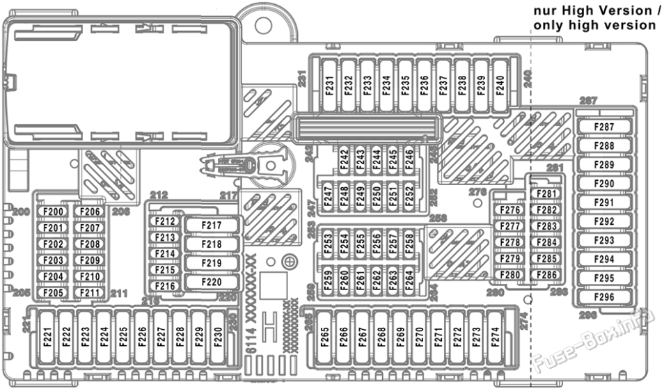 Fuse Box Diagram BMW X6 (G06; 20202022)