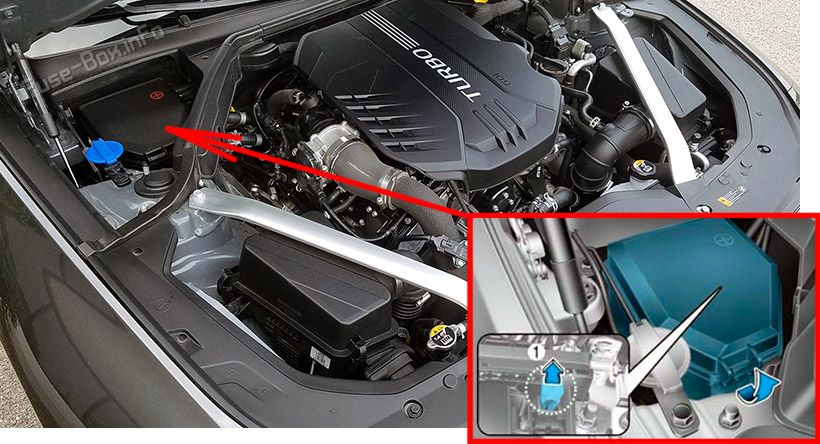 Location of the fuses in the engine compartment: Genesis G70 (2021, 2022, 2023)