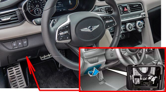 Location of the fuses in the passenger compartment: Genesis G70 (2021, 2022, 2023)